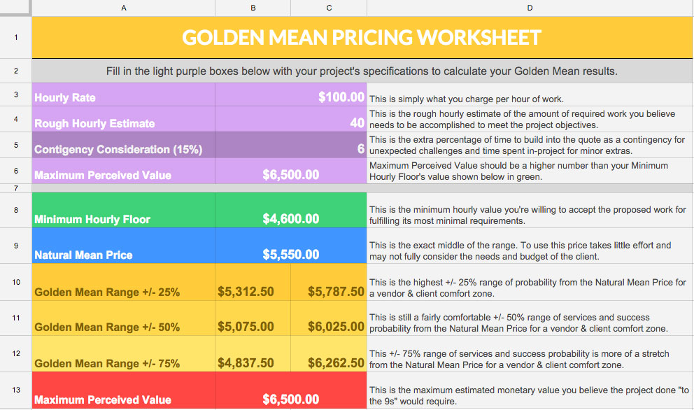 Golden Mean Pricing Worksheet